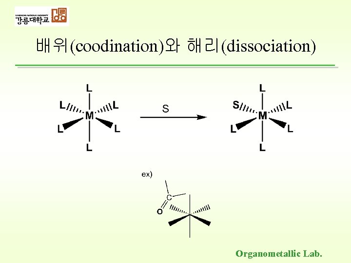 배위(coodination)와 해리(dissociation) Organometallic Lab. 