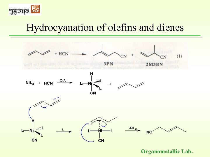 Hydrocyanation of olefins and dienes Organometallic Lab. 