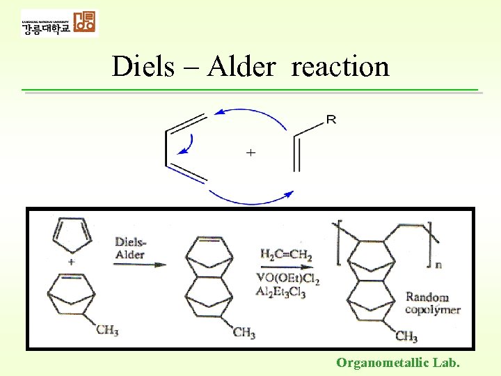 Diels – Alder reaction Organometallic Lab. 