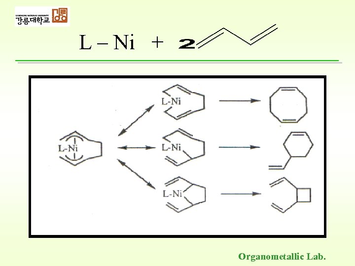 L – Ni + Organometallic Lab. 