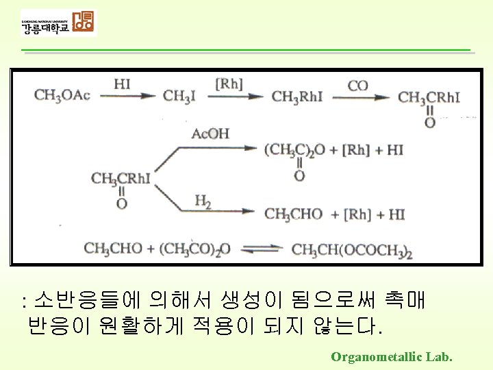 : 소반응들에 의해서 생성이 됨으로써 촉매 반응이 원활하게 적용이 되지 않는다. Organometallic Lab. 