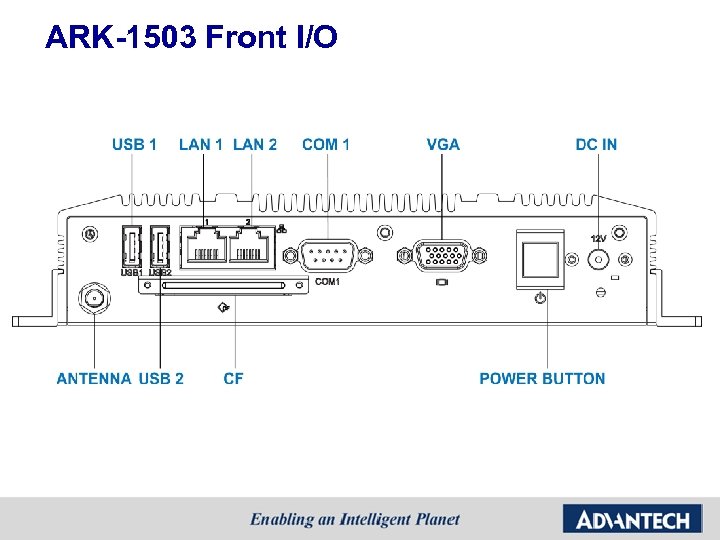 ARK-1503 Front I/O 