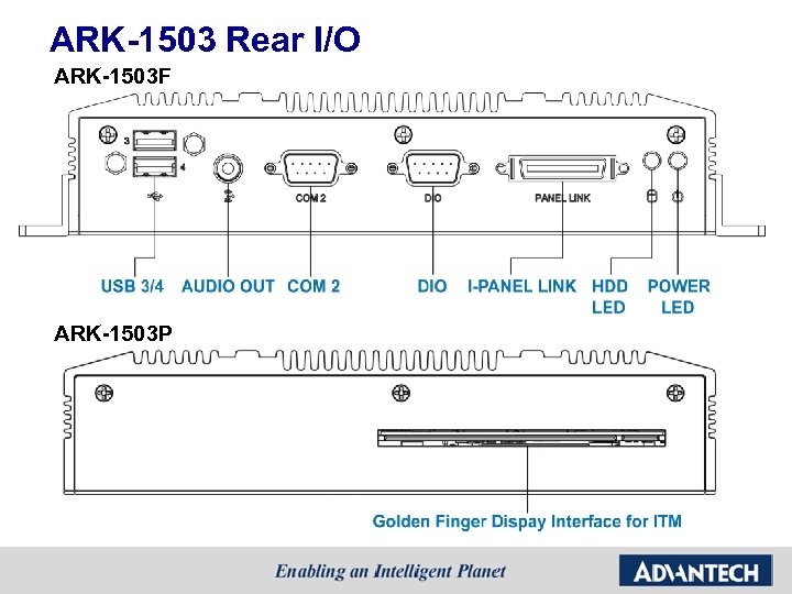 ARK-1503 Rear I/O ARK-1503 F ARK-1503 P 
