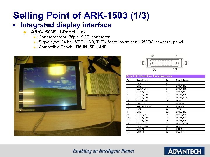 Selling Point of ARK-1503 (1/3) § Integrated display interface u ARK-1503 F : I-Panel