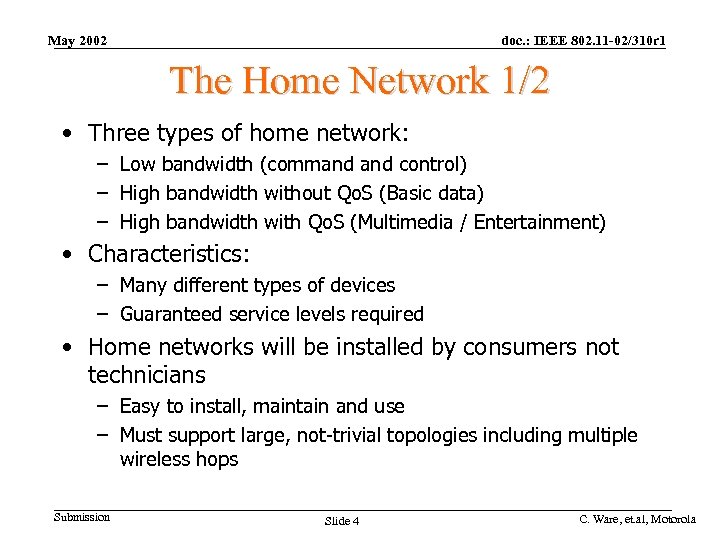 May 2002 doc. : IEEE 802. 11 -02/310 r 1 The Home Network 1/2
