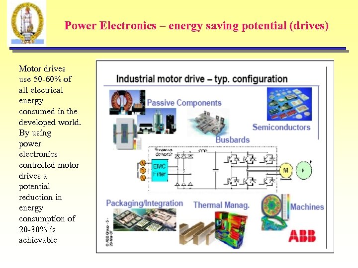 Power Electronics – energy saving potential (drives) Motor drives use 50 -60% of all