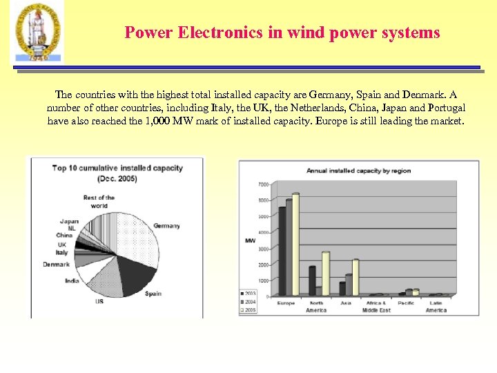 Power Electronics in wind power systems The countries with the highest total installed capacity