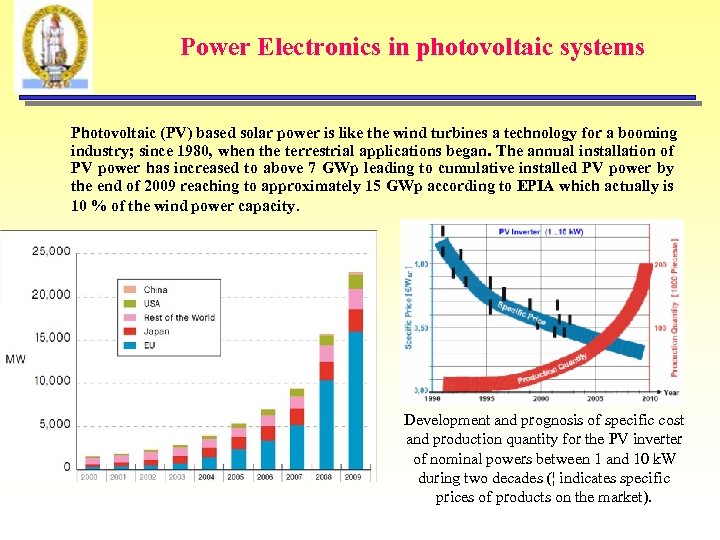 Power Electronics in photovoltaic systems Photovoltaic (PV) based solar power is like the wind