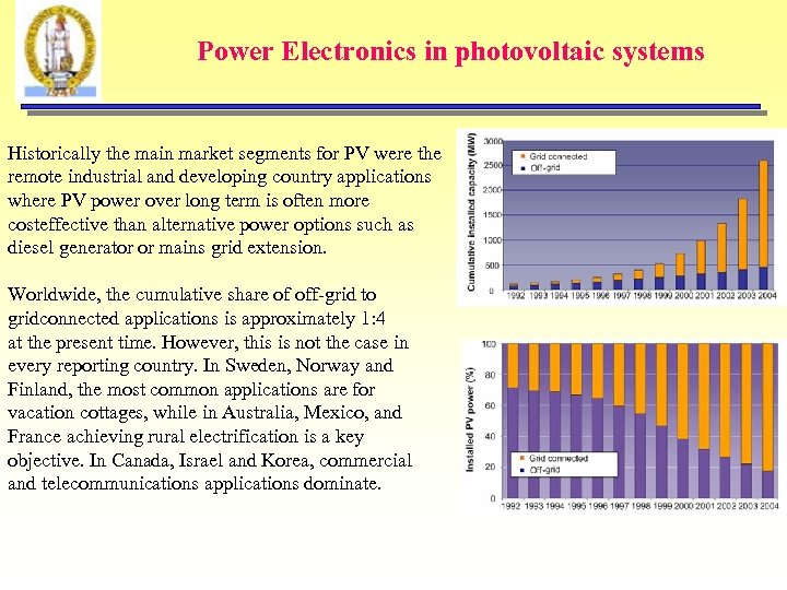Power Electronics in photovoltaic systems Historically the main market segments for PV were the