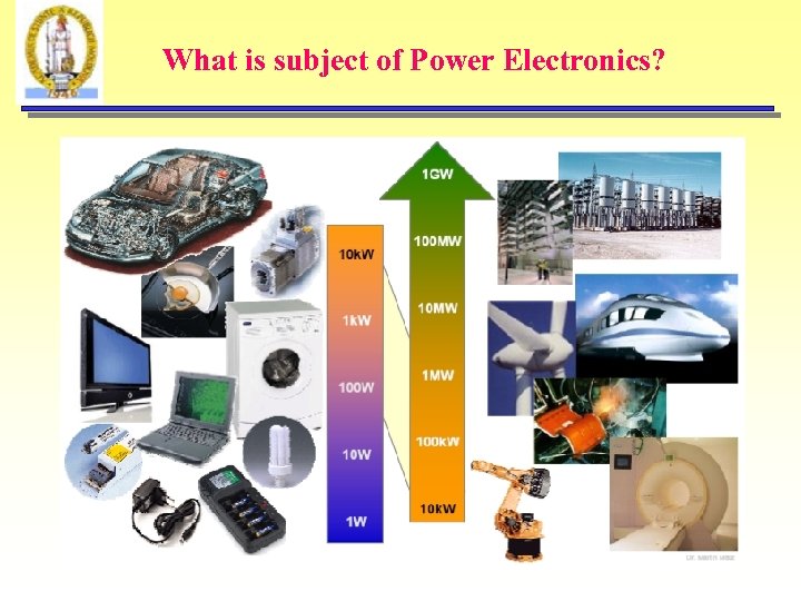 What is subject of Power Electronics? 