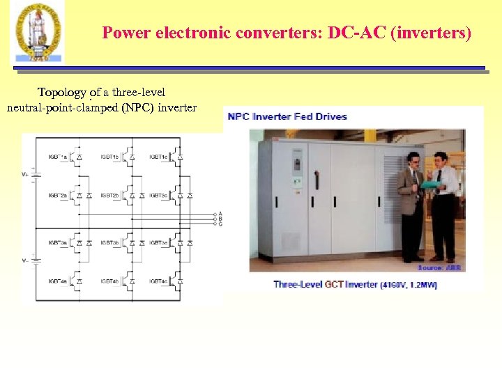Power electronic converters: DC-AC (inverters) Topology of a three-level . neutral-point-clamped (NPC) inverter 