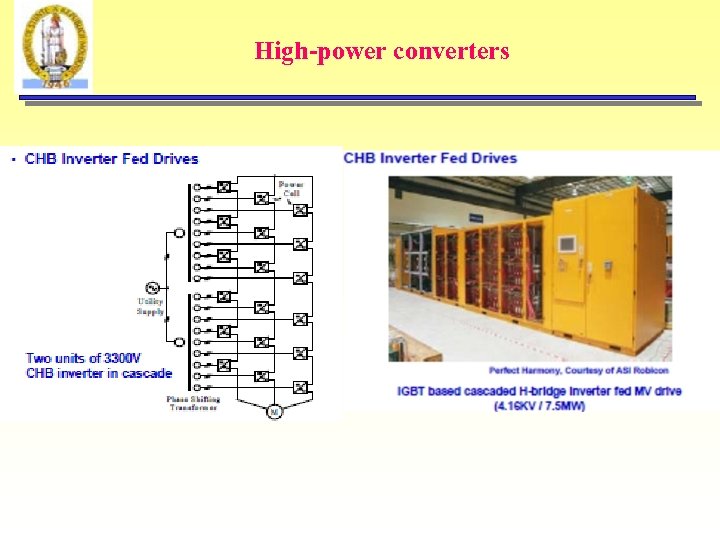 High-power converters 