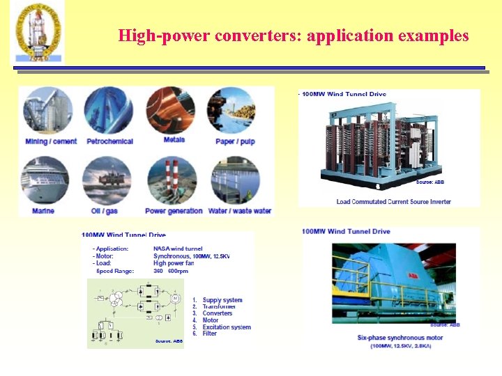 High-power converters: application examples 