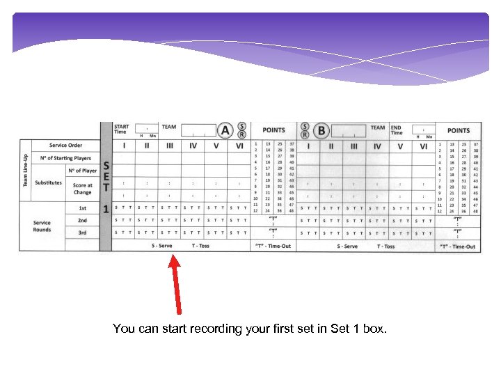 You can start recording your first set in Set 1 box. 