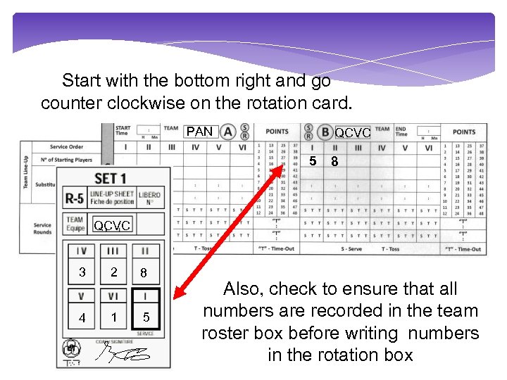 Start with the bottom right and go counter clockwise on the rotation card. PAN