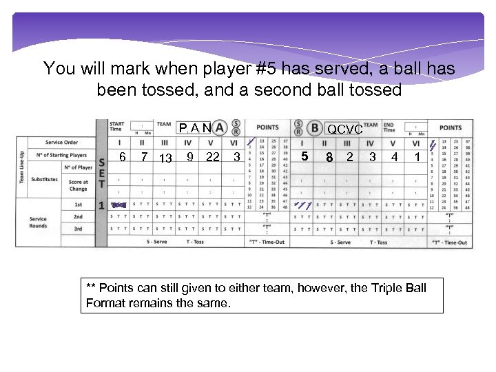 You will mark when player #5 has served, a ball has been tossed, and
