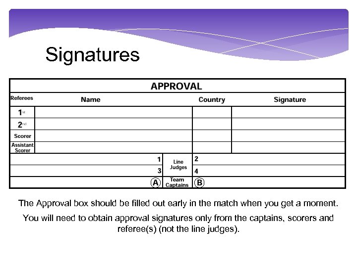 Signatures Glenn Johnston Neal Konowalyk Wanda Moyer Jasen Boyko Trevor Roszell Kevin Sexsmith CAN