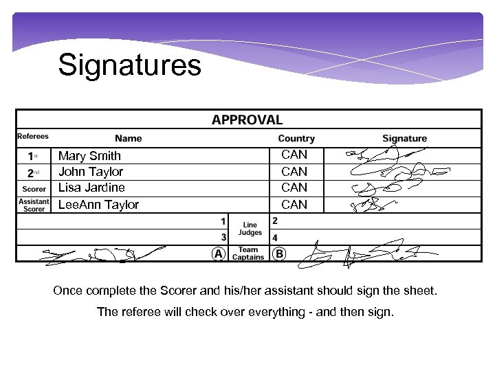 Signatures Mary Smith John Taylor Lisa Jardine Lee. Ann Taylor CAN CAN Once complete