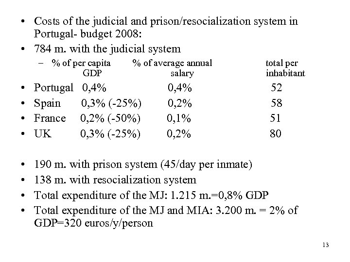  • Costs of the judicial and prison/resocialization system in Portugal- budget 2008: •
