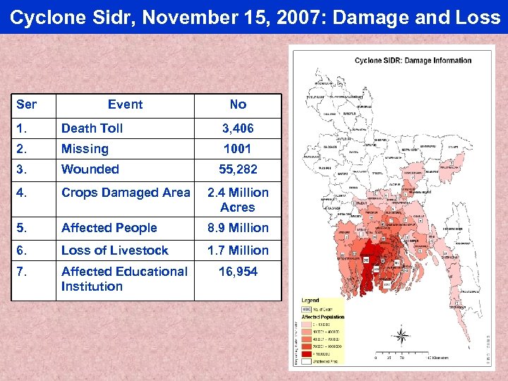Cyclone Sidr, November 15, 2007: Damage and Loss Ser Event No 1. Death Toll