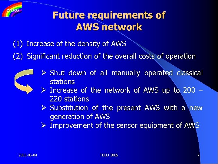 Future requirements of AWS network (1) Increase of the density of AWS (2) Significant