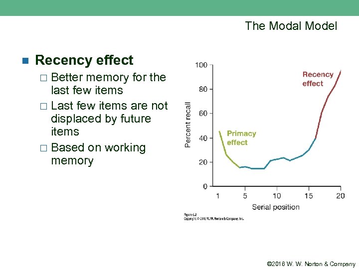 The Modal Model n Recency effect Better memory for the last few items ¨