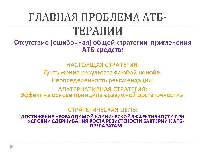 ГЛАВНАЯ ПРОБЛЕМА АТБТЕРАПИИ Отсутствие (ошибочная) общей стратегии применения АТБ-средств; НАСТОЯЩАЯ СТРАТЕГИЯ: Достижение результата «любой