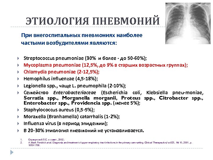 ЭТИОЛОГИЯ ПНЕВМОНИЙ При внегоспитальных пневмониях наиболее частыми возбудителями являются: Streptococcus pneumoniae (30% и более