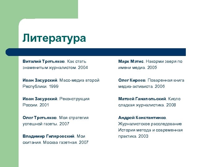 Литература Виталий Третьяков. Как стать знаменитым журналистом. 2004 Марк Мэтис. Накорми зверя по имени