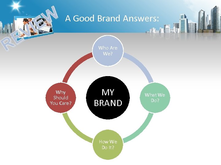 W A Good Brand Answers: IE V E R Who Are We? Why Should