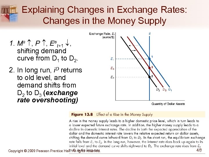 Explaining Changes in Exchange Rates: Changes in the Money Supply 1. Ms , P