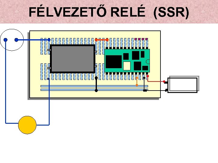 FÉLVEZETŐ RELÉ (SSR) 