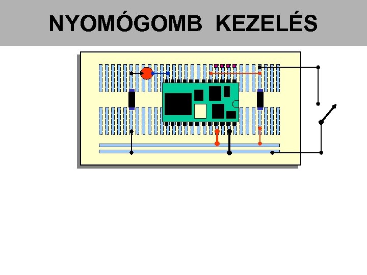 NYOMÓGOMB KEZELÉS 