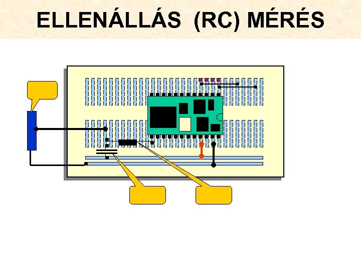 ELLENÁLLÁS (RC) MÉRÉS 