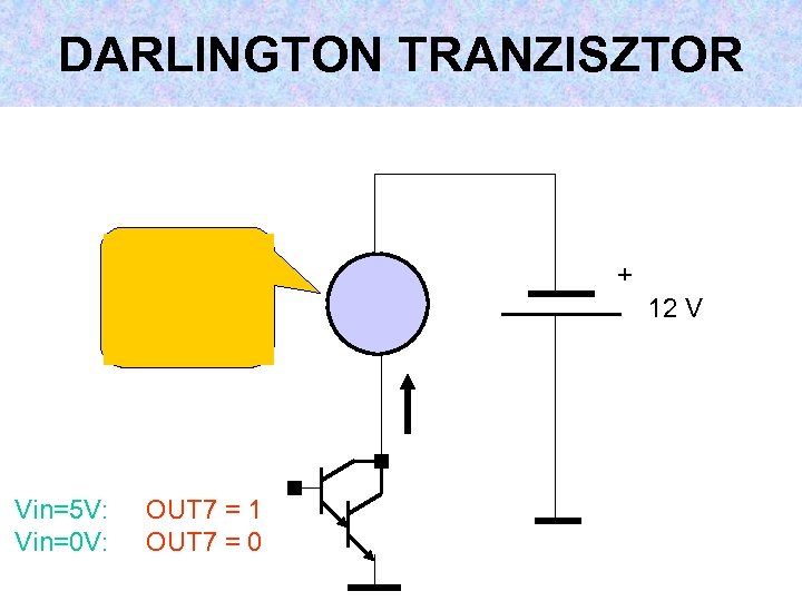 DARLINGTON TRANZISZTOR + 12 V Vin=5 V: Vin=0 V: OUT 7 = 1 OUT