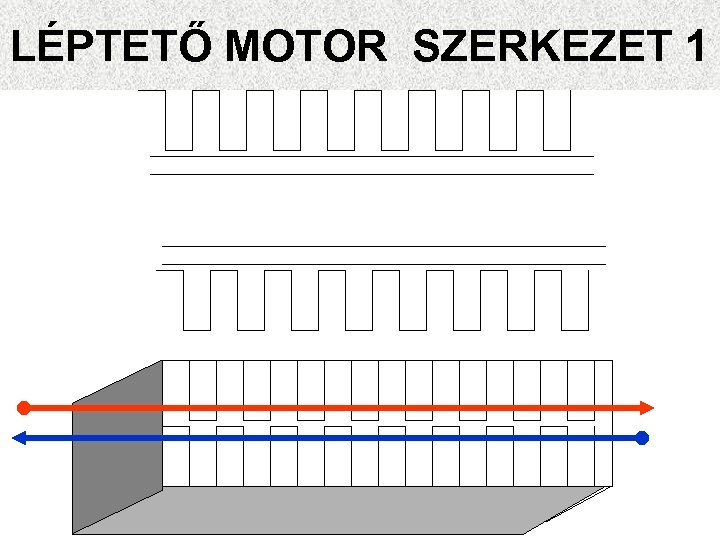 LÉPTETŐ MOTOR SZERKEZET 1 