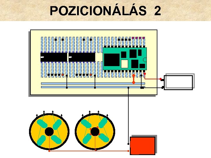 POZICIONÁLÁS 2 