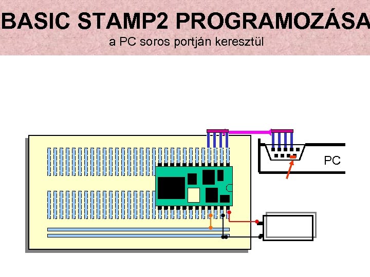 BASIC STAMP 2 PROGRAMOZÁSA a PC soros portján keresztül PC 