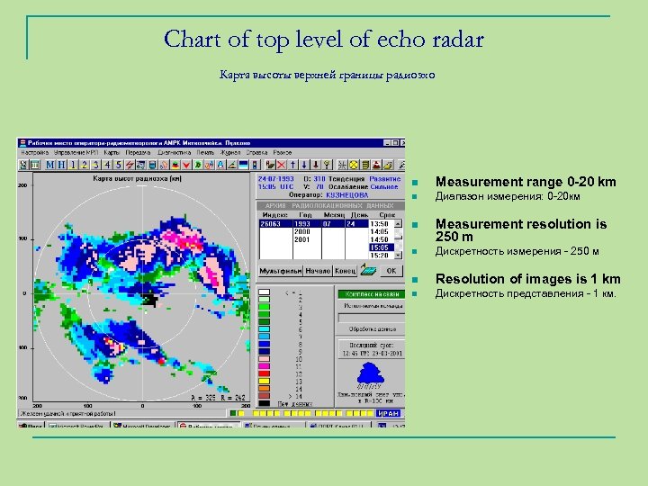 Chart of top level of echo radar Карта высоты верхней границы радиоэхо n Measurement