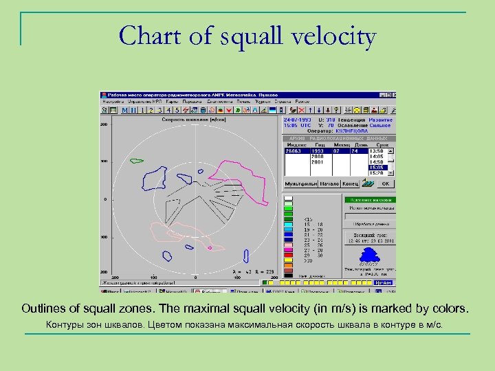 Chart of squall velocity Outlines of squall zones. The maximal squall velocity (in m/s)