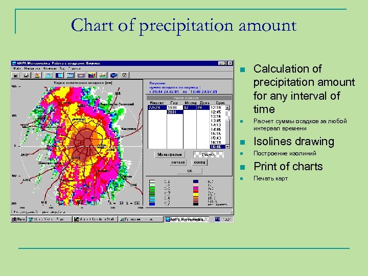 Chart of precipitation amount n n Calculation of precipitation amount for any interval of