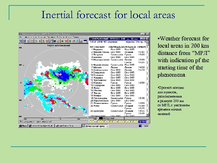 Inertial forecast for local areas • Weather forecast for local areas in 200 km