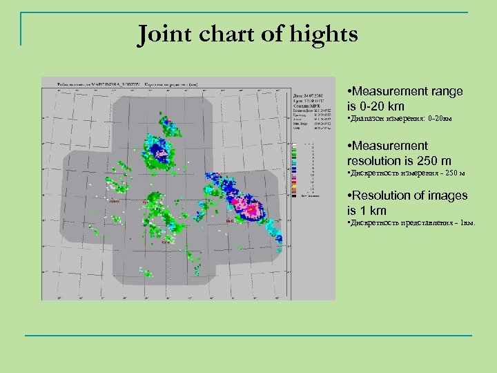 Joint chart of hights • Measurement range is 0 -20 km • Диапазон измерения: