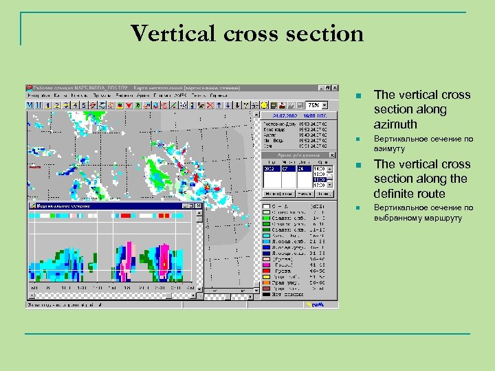 Vertical cross section n n The vertical cross section along azimuth Вертикальное сечение по