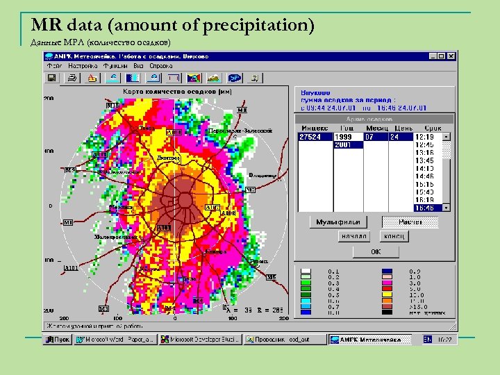 MR data (amount of precipitation) Данные МРЛ (количество осадков) 