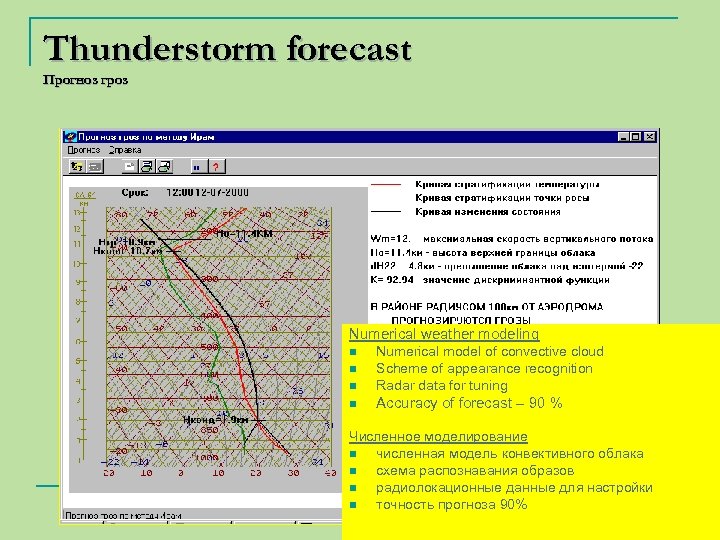 Thunderstorm forecast Прогноз гроз Numerical weather modeling n Numerical model of convective cloud Scheme