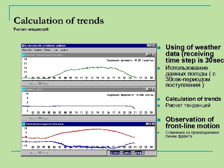 Calculation of trends Расчет тенденций n Using of weather data (receiving time step is