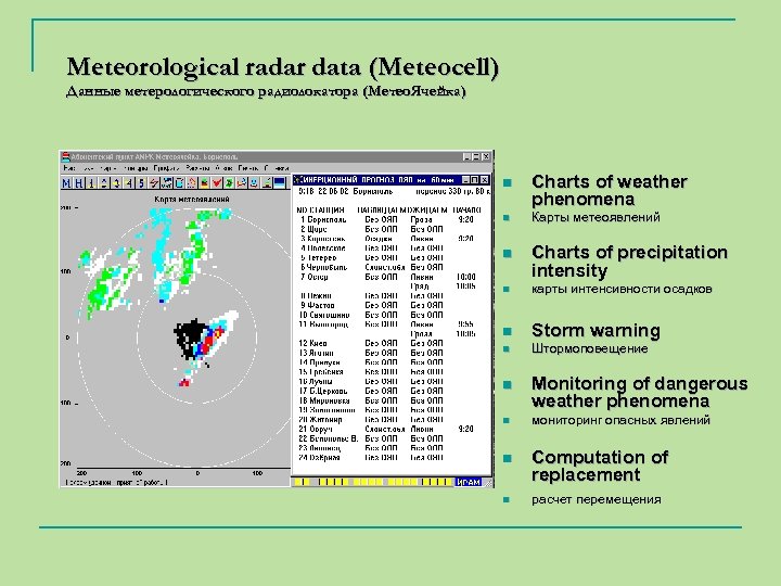 Meteorological radar data (Meteocell) Данные метерологического радиолокатора (Meтео. Ячейка) n n n Charts of