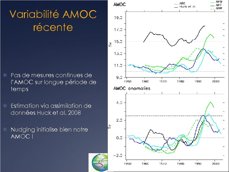 Variabilité AMOC récente Pas de mesures continues de l’AMOC sur longue période de temps