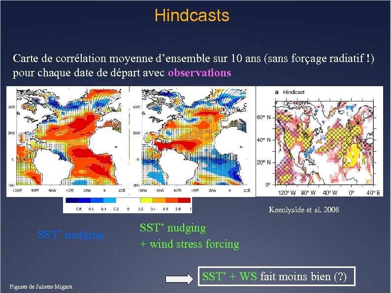 Hindcasts Carte de corrélation moyenne d’ensemble sur 10 ans (sans forçage radiatif !) pour